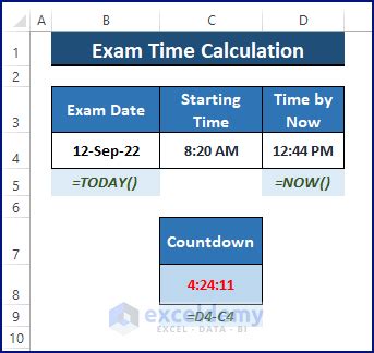 How To Auto Refresh Excel File Without Opening 2 Easy Ways