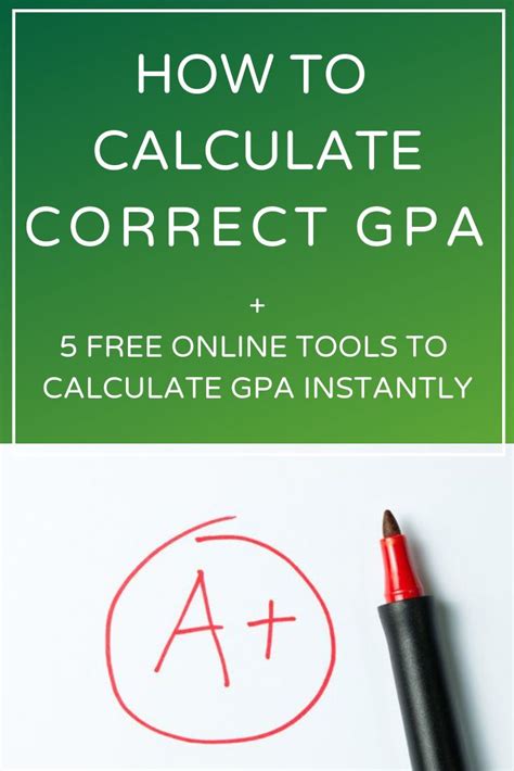 How To Calculate Correct Gpa 5 Best Free Online Gpa Calculators