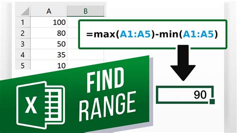 How To Calculate Range In Excel How To Find A Conditional Range In