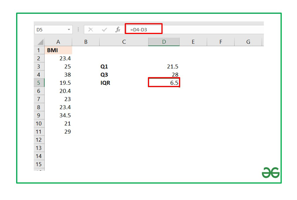 How To Calculate The Interquartile Range Iqr In Excel That Excel Site