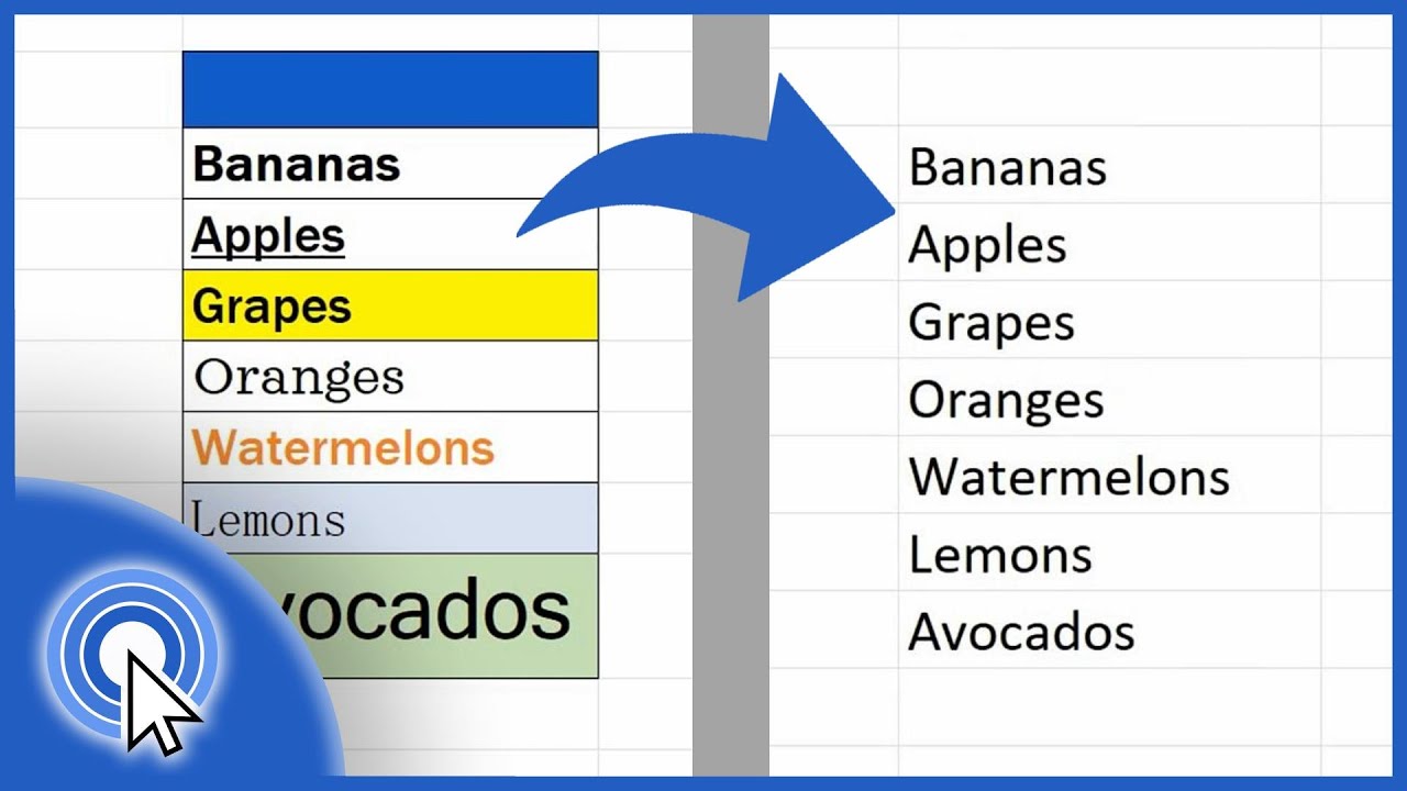 How To Clear Formatting In Excel The Simplest Way Mindovermetal English