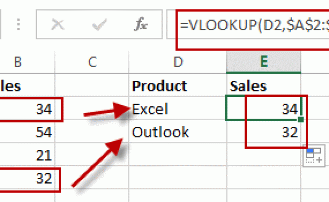 How To Compare Two Columns And Return Values From The Third Column In