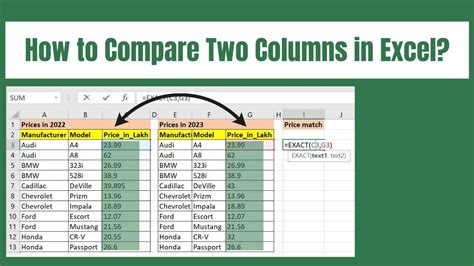 How To Compare Two Columns In Excel To Find Differences