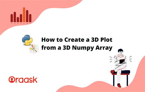 How To Create 3D Plot From 3D Numpy Array An In Depth Oraask