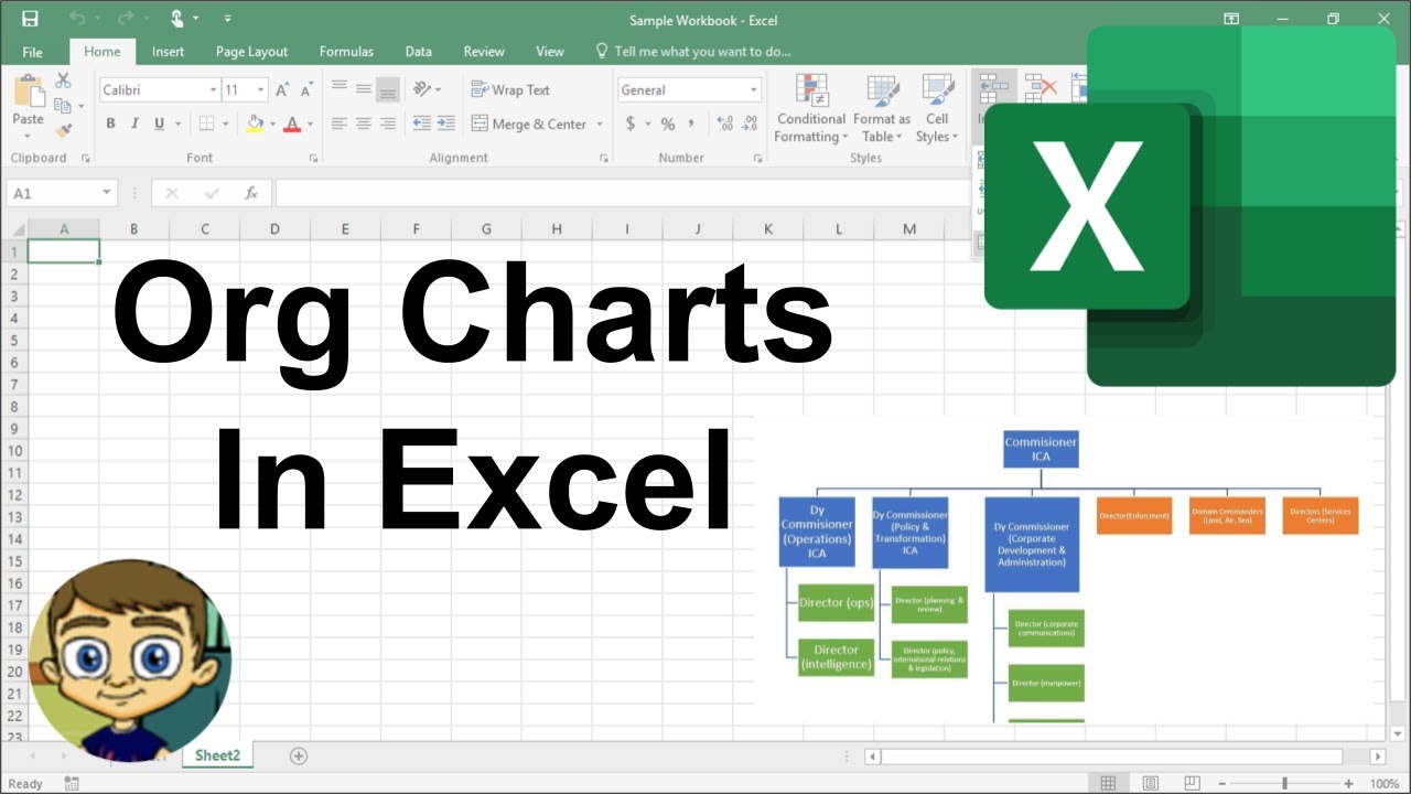 How To Create A Bullet Chart In Excel Youtube