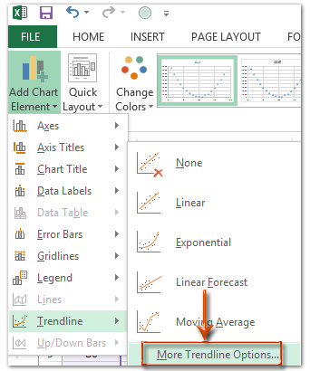 How To Create A Line Of Best Fit In Excel