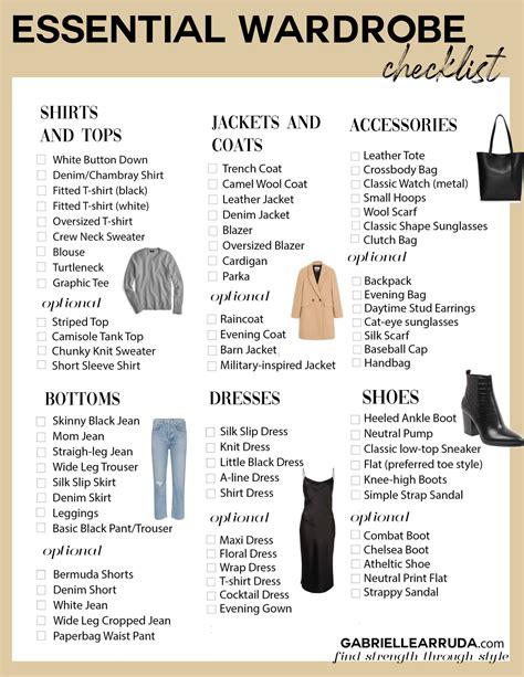 How To Create The Perfect Wardrobe Style Guides Style Fashion