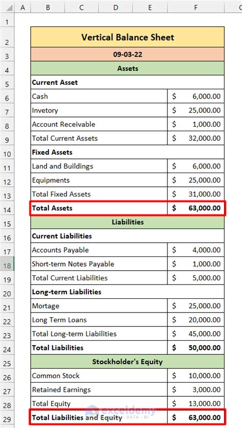 How To Create Vertical Balance Sheet Format In Excel