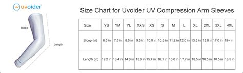 How To Determine Your Uv Compression Arm Sleeve Size From Youth Small