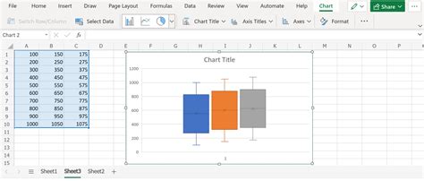 How To Do Box And Whisker Plot In Excel