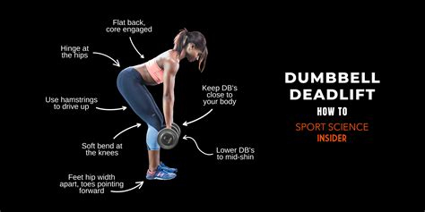 How To Do Dumbbell Stiff Leg Deadlift With Proper Form Simply Fitness