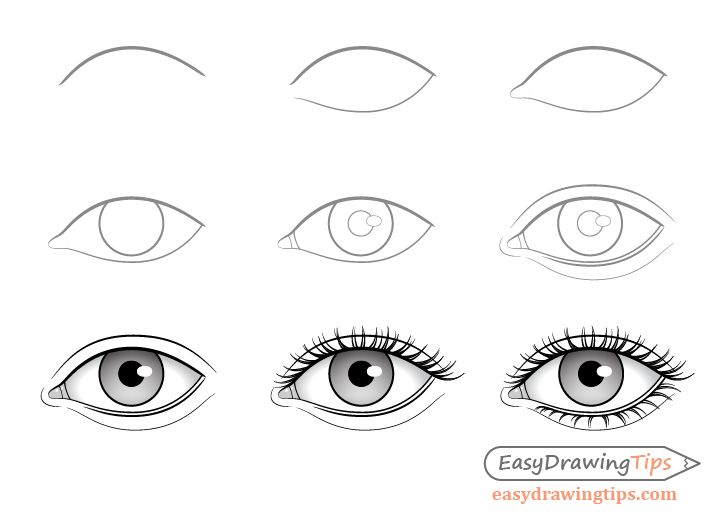 How To Draw A Eye Step By Step 3 Hoyolab