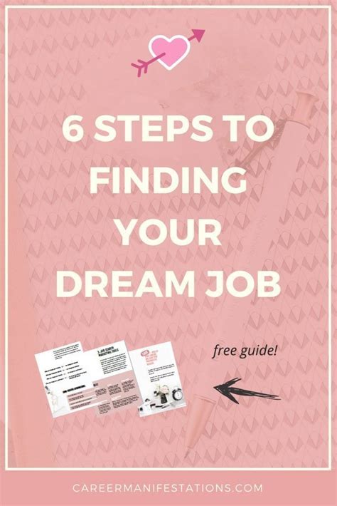 How To Find Your Dream Job Quick Guide For Job Hunting Etsy