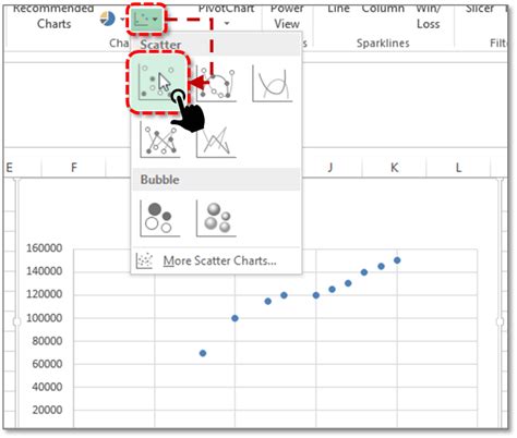 How To Make A Scatter Plot In Excel Step By Step Create Scatter