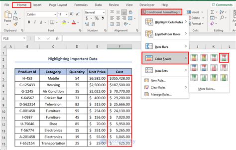 How To Organize Data For Analysis In Excel 5 Useful Methods