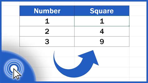 How To Square A Number In Excel Two Most Common Ways Youtube