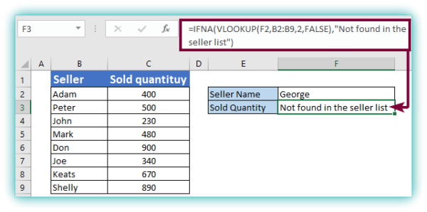 How To Use Ifna Function In Excel 5 Examples Solved Excel