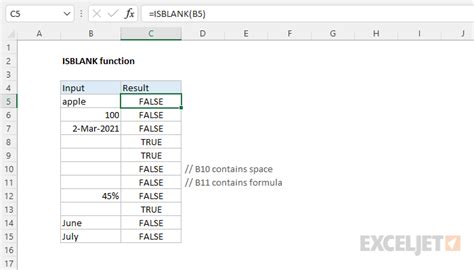 How To Use The Excel Isblank Function Exceljet