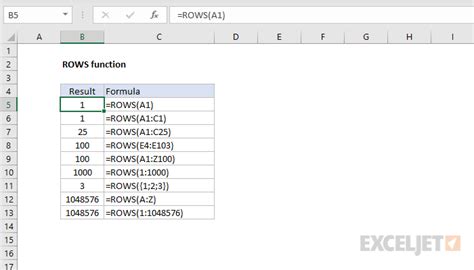 How To Use The Excel Rows Function Exceljet