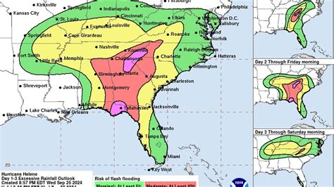 Hurricane Helene Could Impact Georgia Vs Alabama Football Game