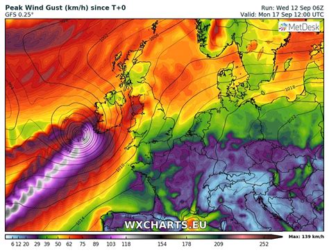 Hurricane Helene Likely Heading Towards Western Europe On Monday