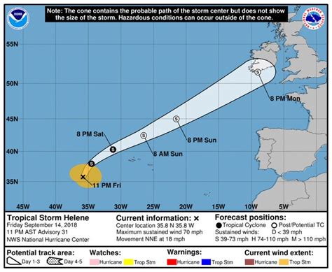 Hurricane Helene Path And Predicted Track