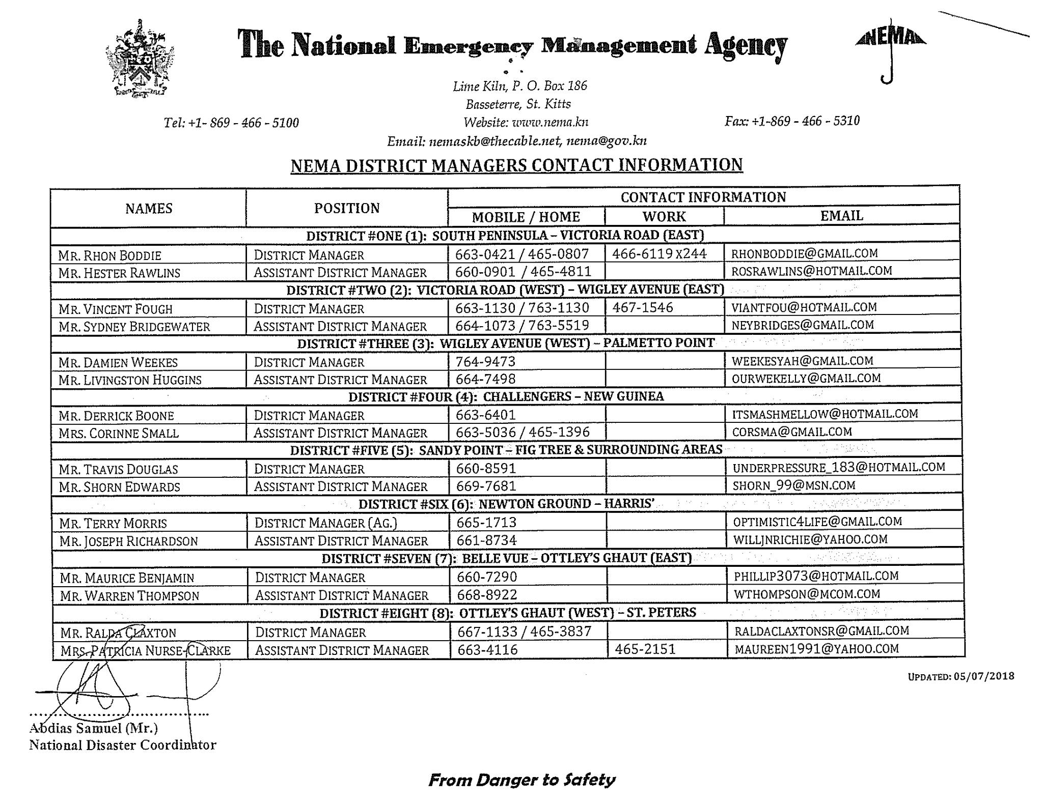 Hurricane Safety Information Nema