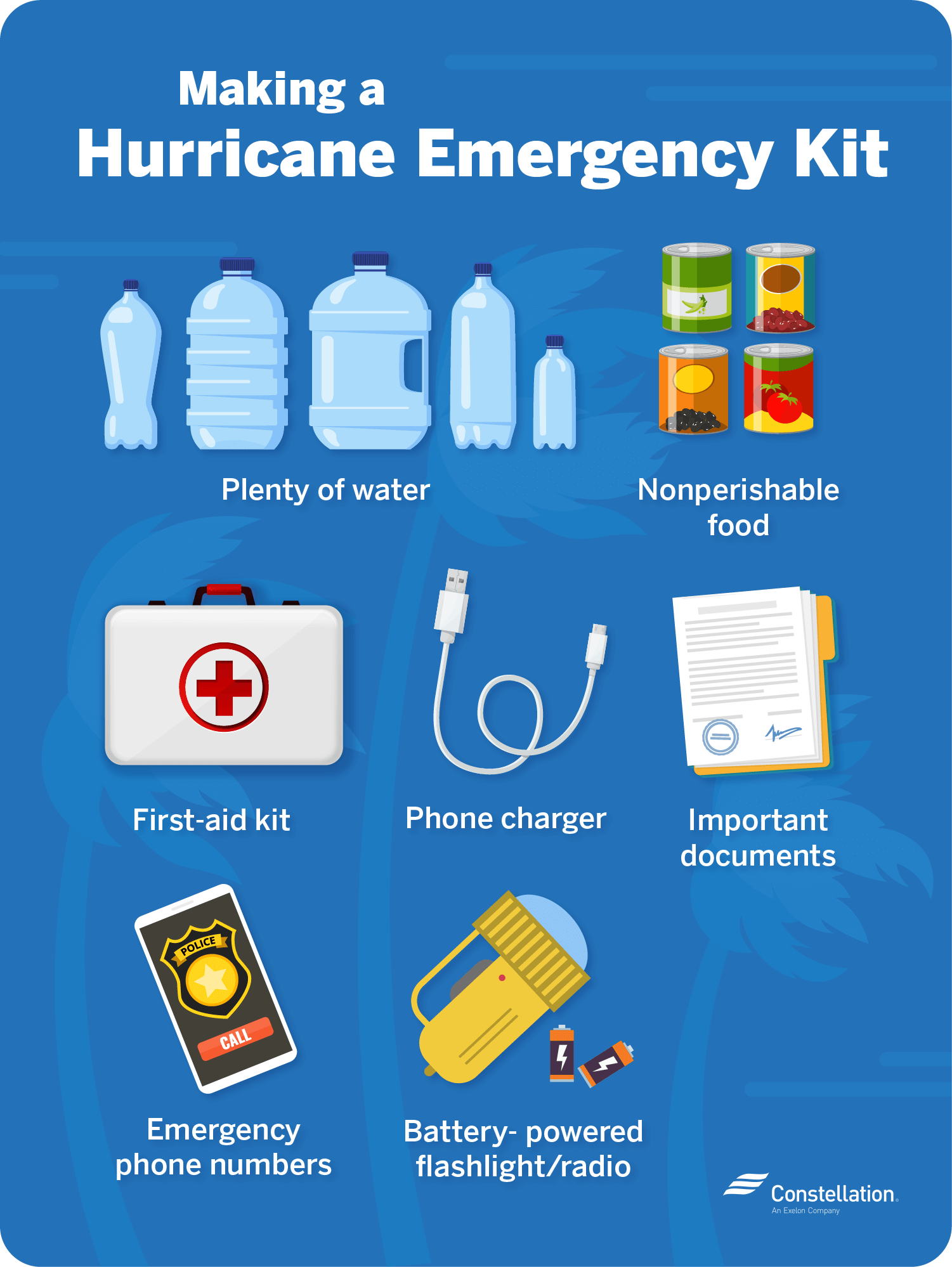 Hurricane Season Safety And Preparation What You Need To Know