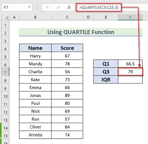 Interquartile Range In Excel With Quartile Formula Example