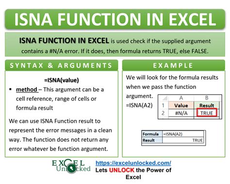 Isna In Excel Formula Examples How To Use Isna Function