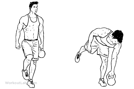 Kettlebell One Legged Deadlift Guide Benefits And Form