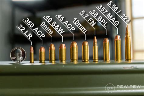 Know Your Ammunition Extensive Handgun Caliber And Cartridge Size