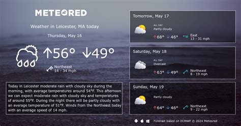 Leicester Ma Weather 14 Days Meteored