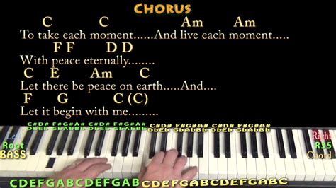 Let There Be Peace On Earth Gospel Piano Cover Lesson In C With