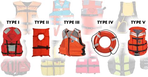 Life Jackets In The New World Order Paddling Com