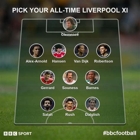 Liverpool Best Ever 11 2025 Www Teamsterslocal25autism Com