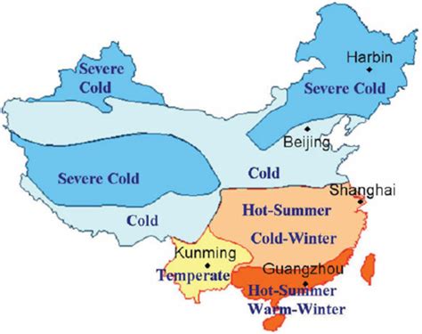 Map Of Climate Zones In China Download Scientific Diagram