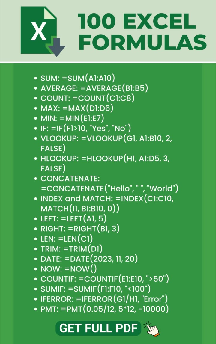 Mastering Excel Isblank Function A Comprehensive Guide For Efficient