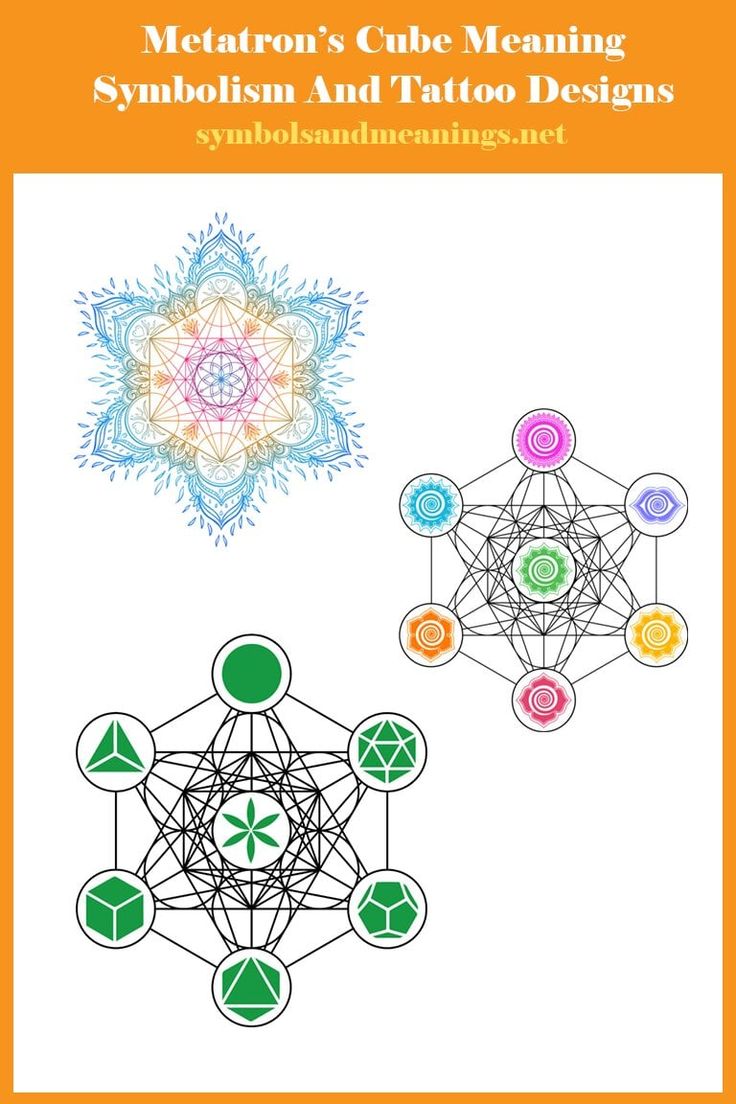 Metatron S Cube Meaning The Sacred Geometry Symbol Definition And