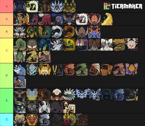 Mhw Monster Tier List Based On Monsters I Love And Enjoy Fighting Monsterhunterworld