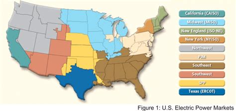 Michaels Energy Getting To Know Forward Capacity Markets