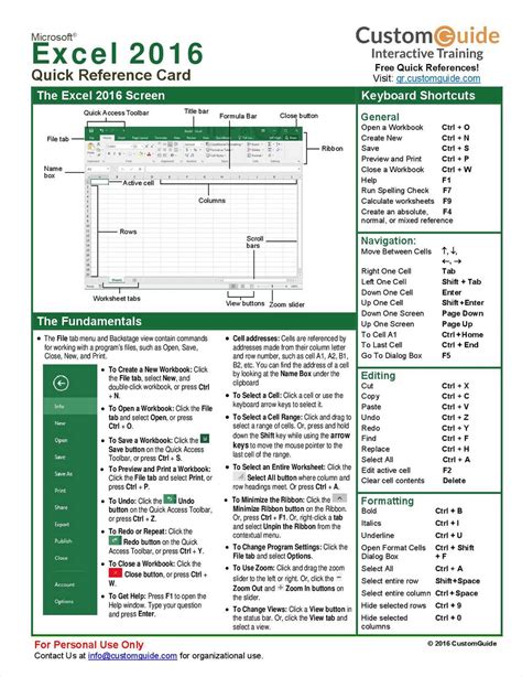 Microsoft Excel Tips And Tricks For Beginners Excel Help