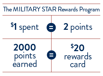 Milexch Star Card Payment A Comprehensive Guide Payment