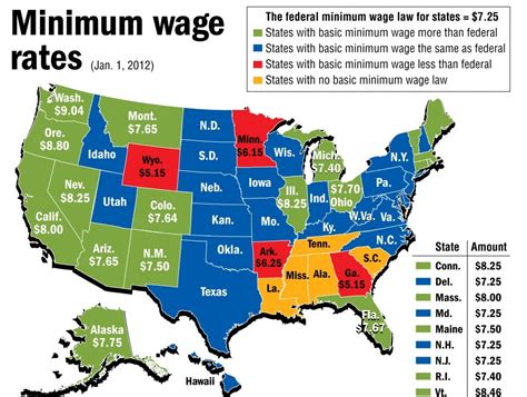 Minneapolis Minimum Wage Hike Resources Commonwealth