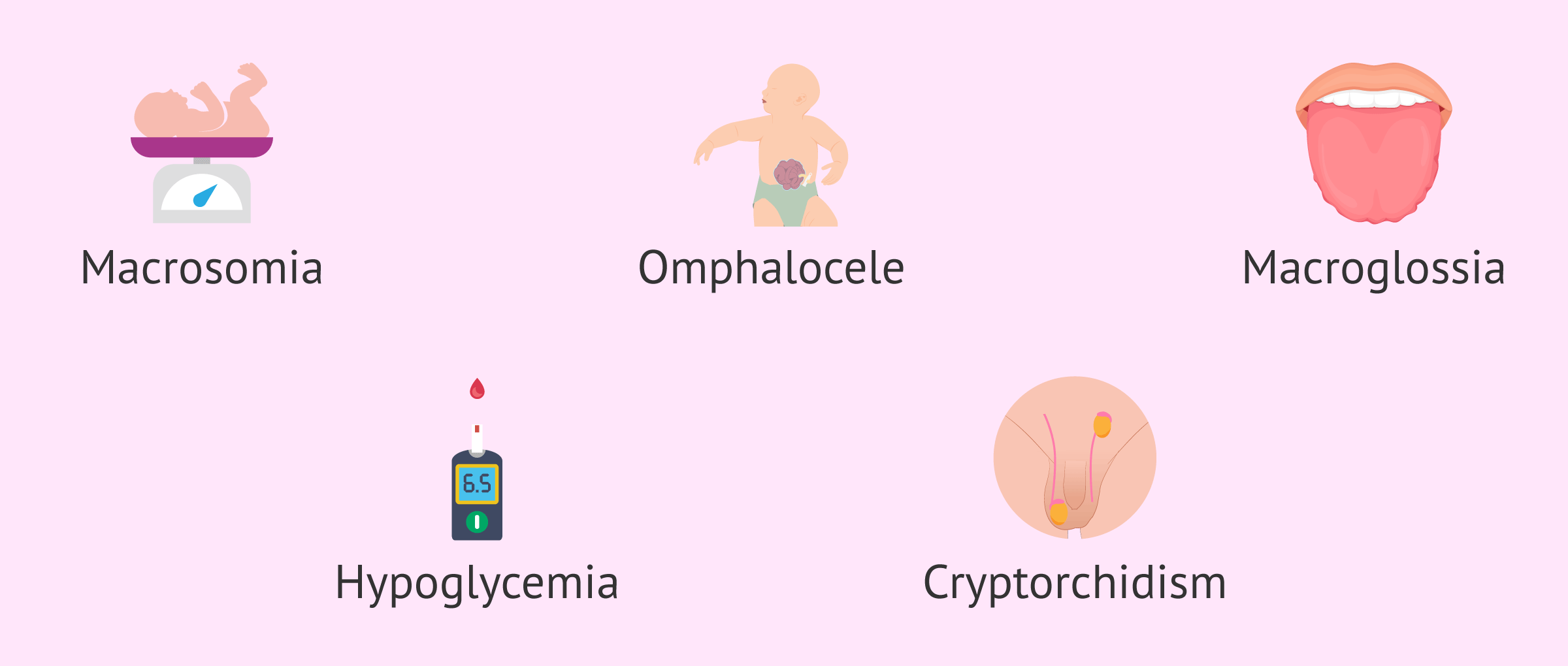 Molecular Mechanisms That Can Lead To Beckwith Wiedemann Syndrome A