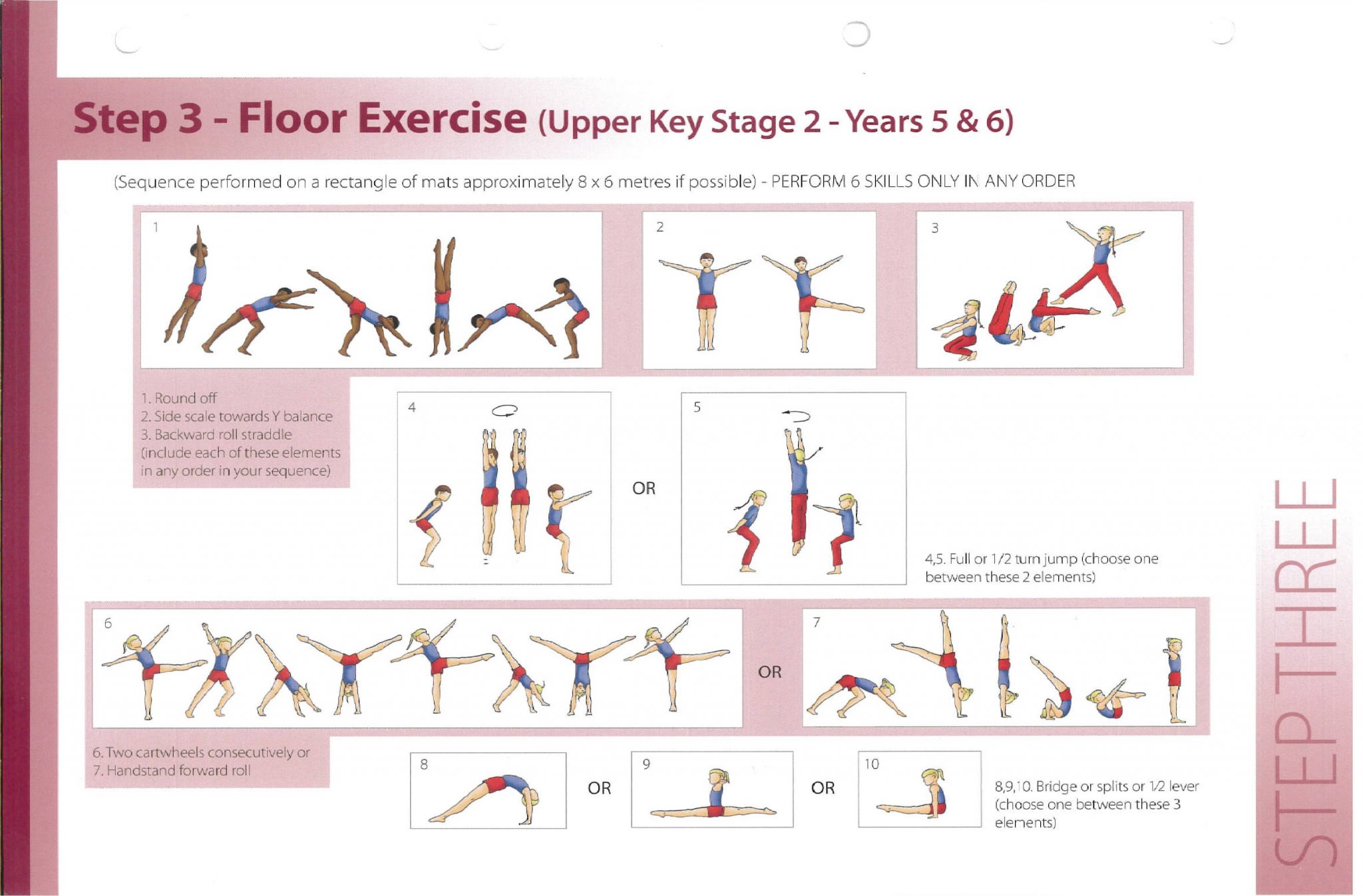 Move More Key Steps Gymnastics Years 5 Amp 6 Move More