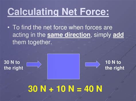 Net Force Calculation Example