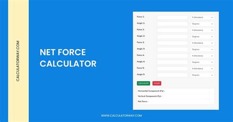 Net Force Calculator Calculatorway