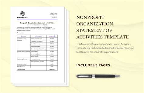 Nonprofit Organization Statement Of Activities Template In Word Pdf Google Docs Download