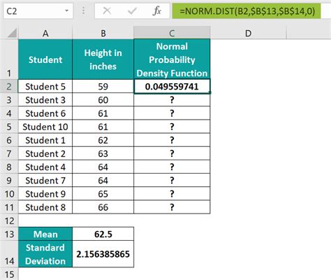 Norm Dist Excel Function Formula Examples How To Use